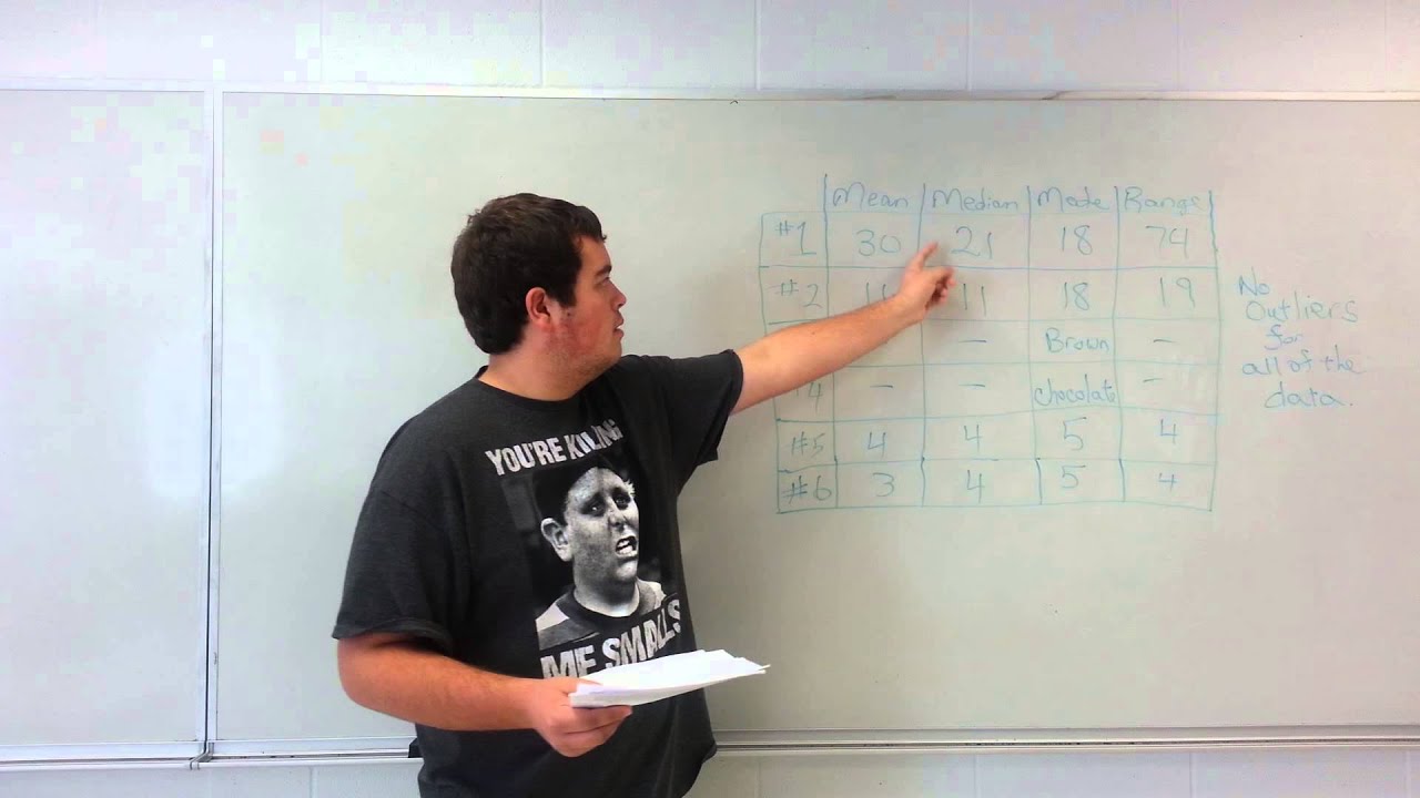 Math part 2 - YouTube
