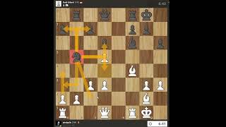 Low Elo Player Explains His Chess Game