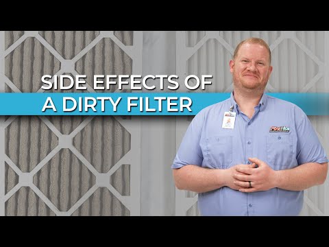 Video: Bude špinavý filter brániť v činnosti pece?