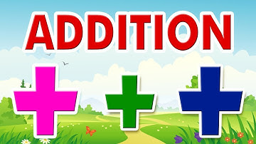 Addition: By Counting Forward