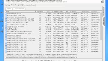 download online project and deploy it