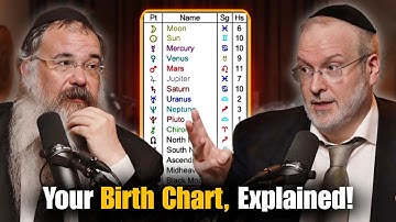 How to Read Your Birth Chart in 15 Minutes (Beginner-Friendly!)