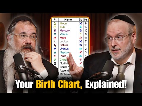 Birth Chart Findertimeline