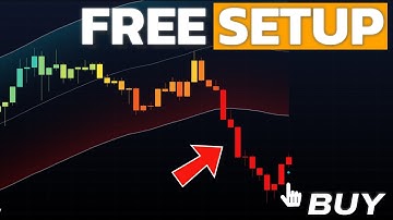 I Found a "Cheat Code" for TradingView: Linear Regression & RSI Strategy