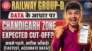 Railway Group D Chandigarh Zone Cut Off 2026 | DATA के आधार पर सबसे सटीक आंकड़े! #rrb #cutoff #viral