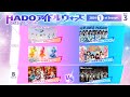 HADOアイドルウォーズ 2024 1st Season Day3