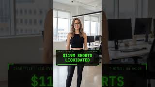 The Forensic Breakdown - Daily Crypto Update  #btc #cryptocurrency #cryptotrading #bitcoinanalysis