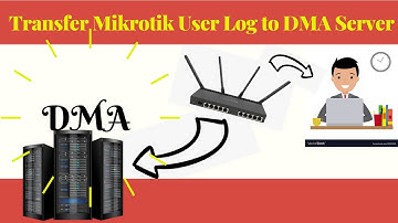 Mikrotik LOG save in DMA Radius CTS | DMA Radius CTS Features || "iT Info"