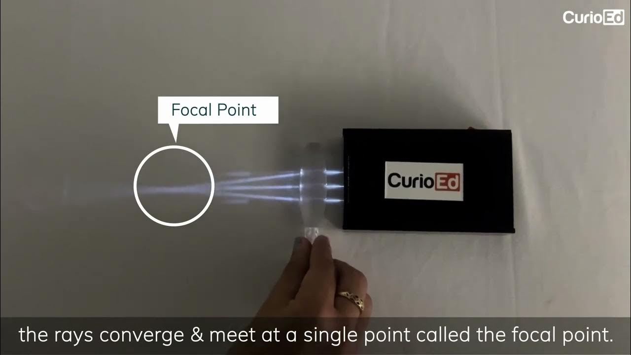 Refraction of Light Ray box experiment YouTube