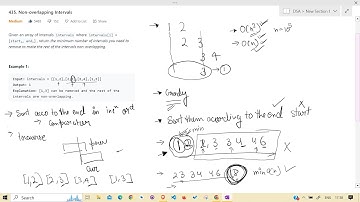 LeetCode | 435. Non-overlapping Intervals | Greedy | Interval | Sorting