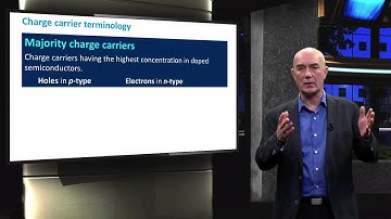 PV1x 2017 2 2 3 Carrier Concentrations on Doped Semiconductors video