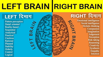 Left brain vs Right brain Full Comparison in Hindi 2021 | Left brain vs Right brain which is better