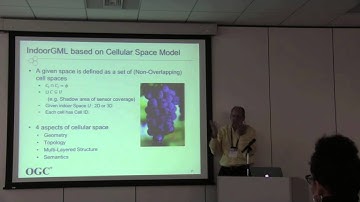 IndoorGML (George Percivall, OGC)