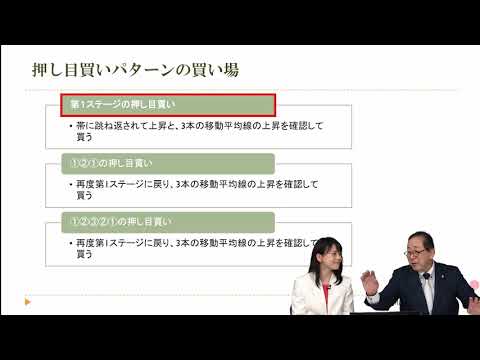 【小次郎講師のトレード入門】 移動平均線大循環分析 応用編 ...