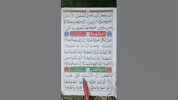 Surah Al-Asr | The Secret to True Success in Islam | سورة العصر