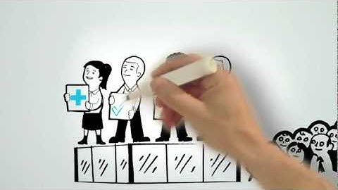 Agile. Everywhere. - Work Smarter, not Harder