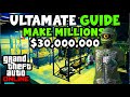 How to fill up special cargo warehouses fast  easy in gta online