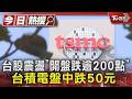 台股動向