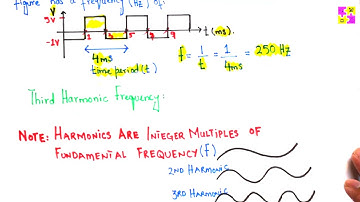 #37 FE-PE Exam Prep | Calculating Harmonic Frequency