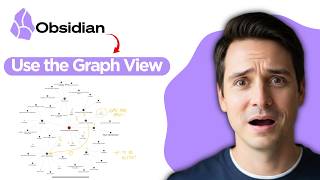How to Use the Graph View in Obsidian (2026 Full Guide)
