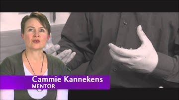 Teacher Induction Programs in Alberta: Prairie Rose School Division No. 8