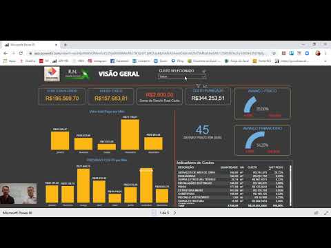 Power BI para construção civil