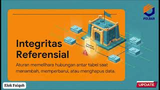 BAB 6 Cetak Biru Basis Data & SQL
