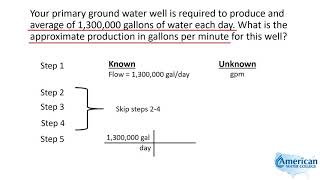 Well Production | Texas Class C Groundwater Math