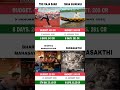 MSVPG vs The Raja Saab vs Parasakthi vs Bhartha MW | Box office collection Comprison | #chiranjeevi