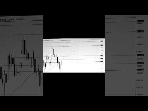 Gold Analysis 2 July 2025 Goldanalysis Goldforecast Elliottwave
