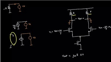 Lecture 10: Deriving the StrongARM latch; Introduction to Flash ADC