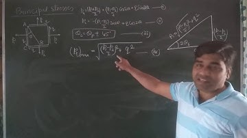 Max. Shear stresses & Max.Shear Planes/Strength of Materials/ME-201CE-201MP-201/K.M.Saini/GPC Jaipur