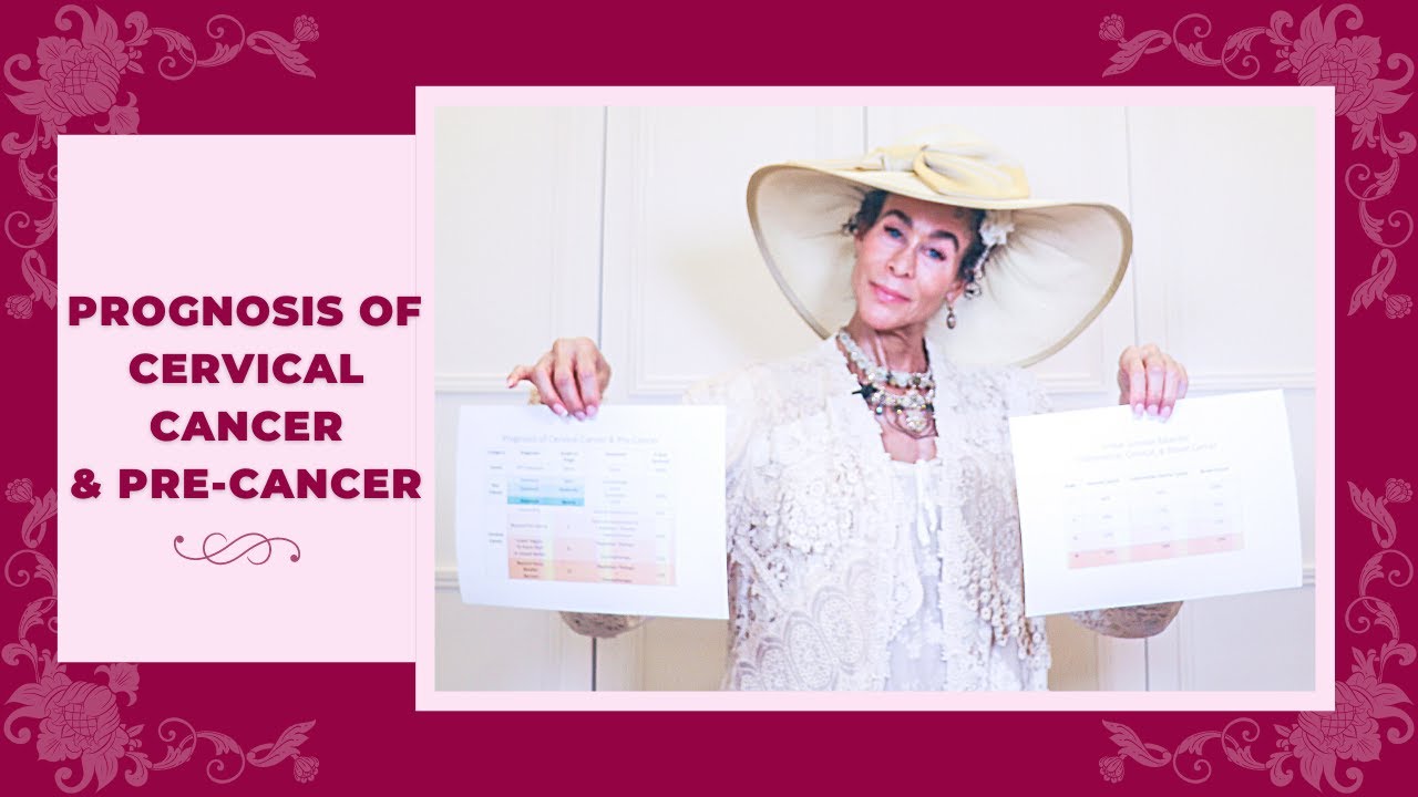 Prognosis of Cervical Cancer and PreCancer 351 Menopause Taylor YouTube