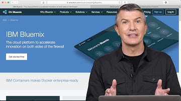 Deploying Docker Containers to IBM Bluemix, A to Z