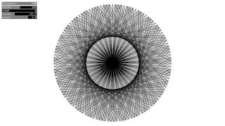 openFrameworks Profile