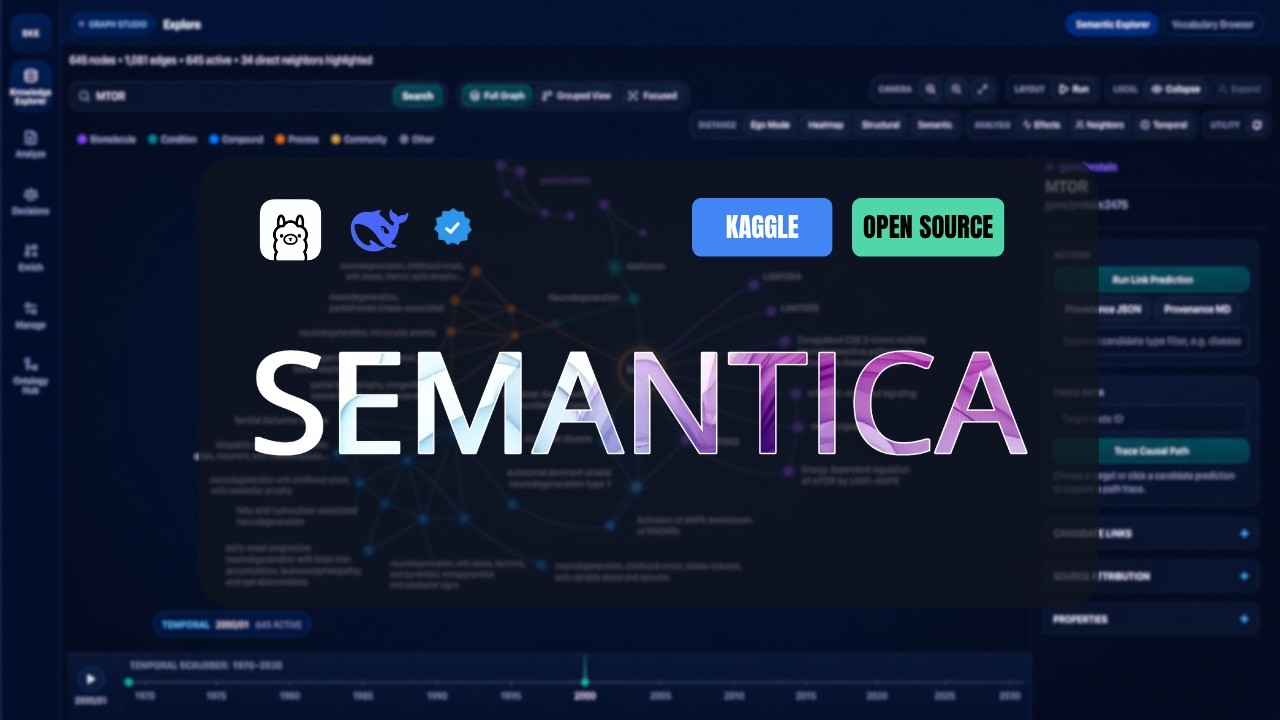Semantica: Open Source Graph-Native Infrastructure for Context