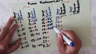 3.Sınıf Romen Rakamları Ve İlgili Oyun İle Öğretme Çalışmam