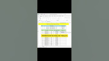 Phân loại hàng hóa bằng hàm if trong Excel siêu đơn giản #excel #sachtinhoc #youtubeshorts