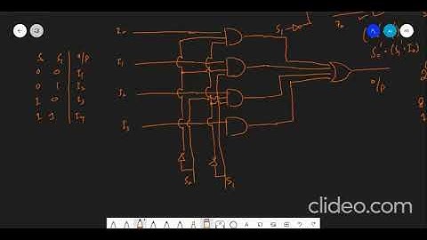 Combinational Logic with MSI and LSI - Part 13 (Multiplexer)