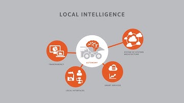 Distence Concept Animation Industrial Assets Distributed Intelligence