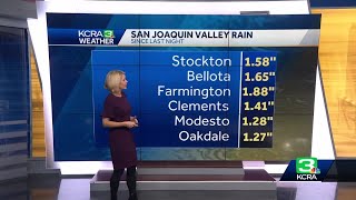 Northern California Storm Coverage for San Joaquin Valley: Jan. 16 at noon