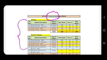 !!Dgt officials update!!How to fill Practical mark Engineering &non engineering trade.for apprentice