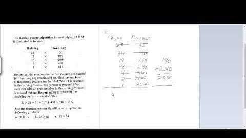 Russian Peasant Algorithm