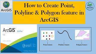 How to Create Point, Polyline & Polygon Feature in ArcGIS