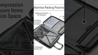 Samsonite Octiv Lightweight Hardshell 3-Piece Luggage Set (20/24/28) – Durable &amp; Impact-Resistant