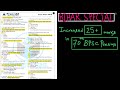 BIHAR SPECIAL QUESTIONS FOR 70THBPSC #70THBPSC #BIHAR SPECIAL
