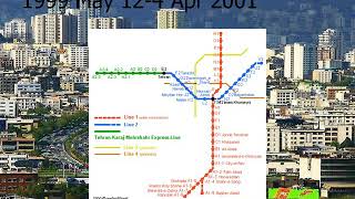 🇮🇷 1999—2019 5th anniversary Tehran Metro Rail Transit Corporation
