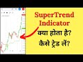 Supertrend Indicator Trading Strategy for Intraday, in Hindi