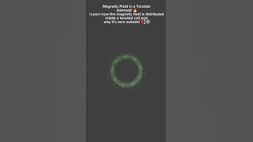 Magnetic Field in a Toroidal Solenoid Explained | Electromagnetism Made Simple 🧲