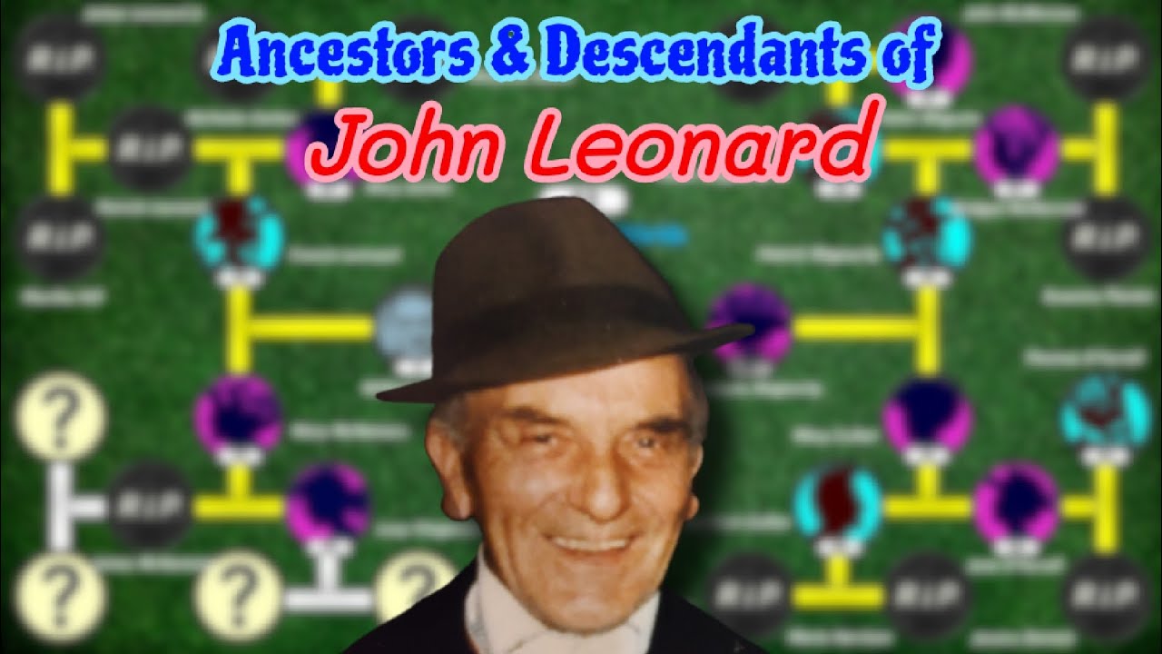 John Leonard Family Tree (1748-2025)